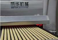 //jororwxhoqjlln5p.ldycdn.com/cloud/lkBpqKqplmSRrliokpmojm/biscuit-production.jpg
