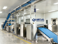 //jororwxhoqjlln5p.ldycdn.com/cloud/lmBpqKqplmSRlljnlporjp/production-line.jpg