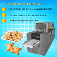 //jororwxhoqjlln5p.ldycdn.com/cloud/lqBpqKqplmSRjlolrmljjp/Biscuit-Injection-Machines.jpg