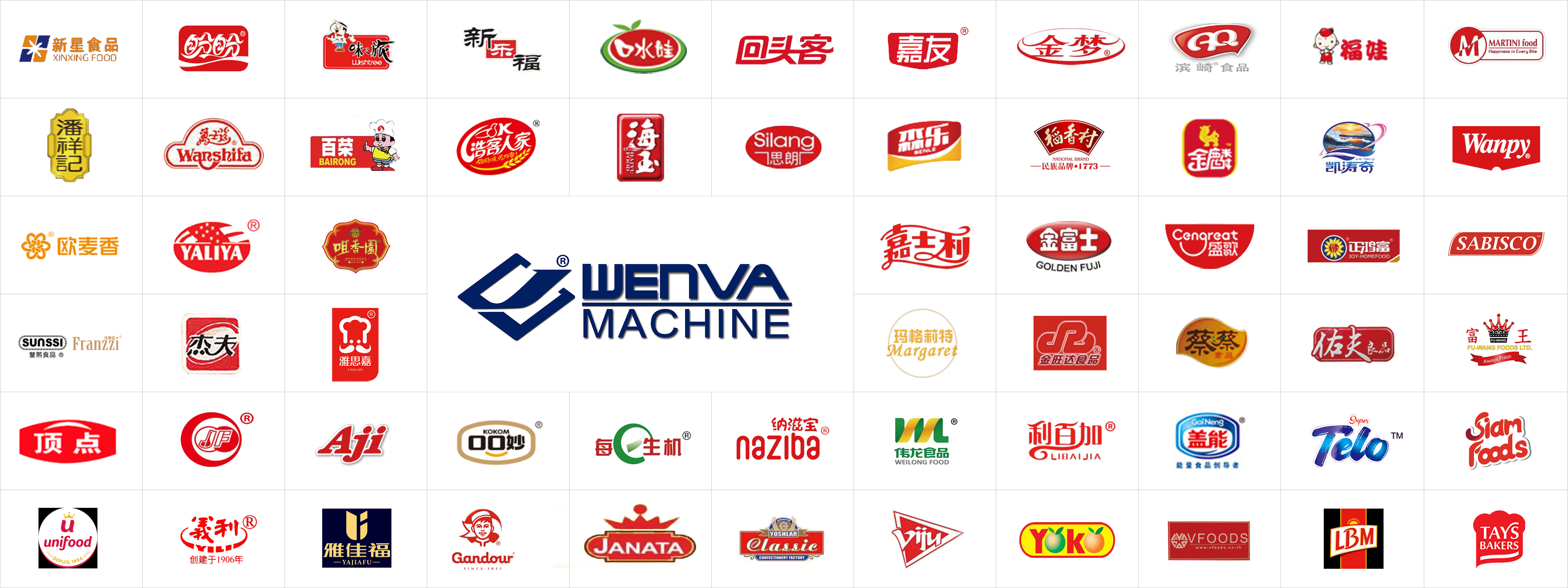 Đối t&aacute;c của ch&uacute;ng t&ocirc;i
